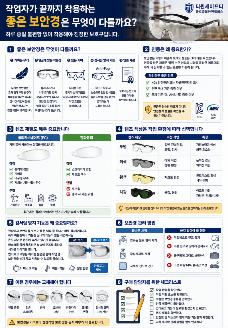 건설현장 보안경 구매 가이드작업자가 끝까지 착용하는 보안경은 무엇이 다를까? 인증부터 ....
