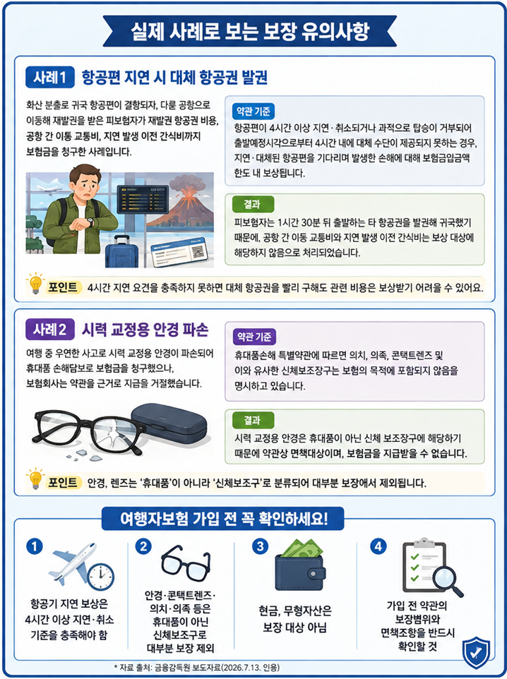 여행자보험 가입 전 꼭 알아야 할 보장범위와 유의사항 총정리
