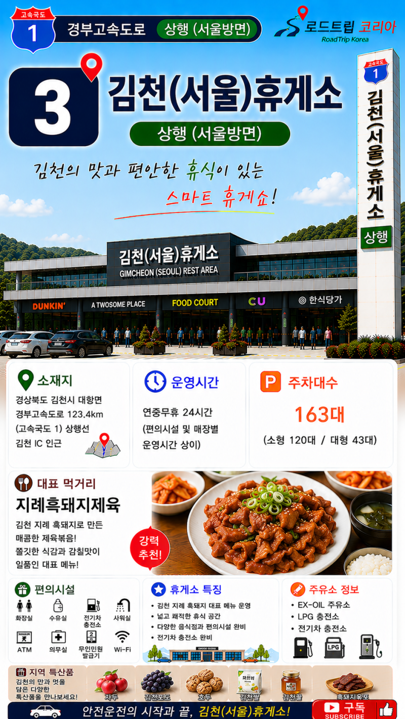 전기차·수소차 충전 모두 가능한 김천휴게소