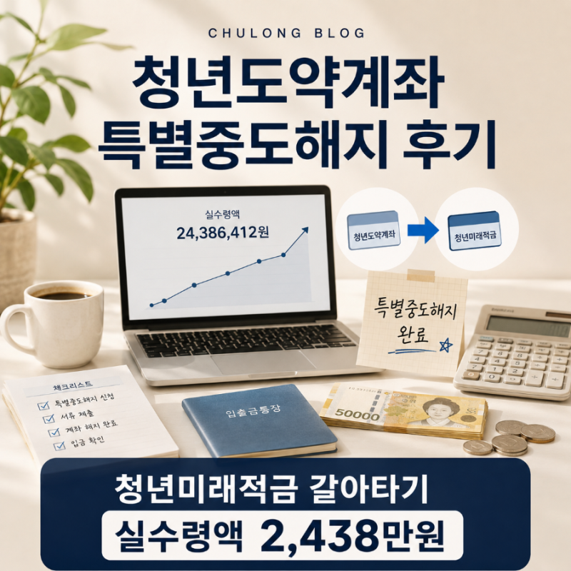 #5. 청년도약계좌 특별중도해지 후기｜청년미래적금 갈아타기, 실수령액 2,438만원 공개