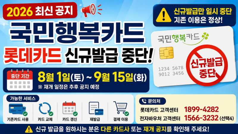 국민행복카드 롯데카드 신규발급 중단! 2026년 8월 최신 공지 총정리