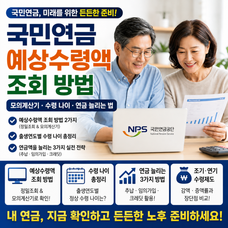 국민연금 예상수령액 조회 방법 및 모의계산기 수령 나이 연금 늘리는 법 총정리