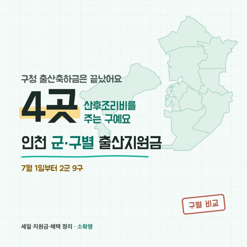 2026 인천 구별 출산지원금, 산후조리비 주는 구는 4곳
