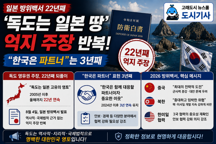 일본 <b>방위백서</b> 22년째 '<b>독도</b>는 일본 땅' 억지…"한국은 파트너... 