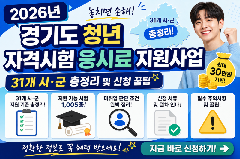 [2026년 경기청년 역량강화 기회지원] 31개 시·군 자격증 응시료 지원 총정리!