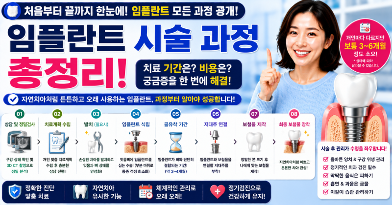 임플란트 시술 과정 총정리, 처음부터 끝까지 얼마나 걸릴까?