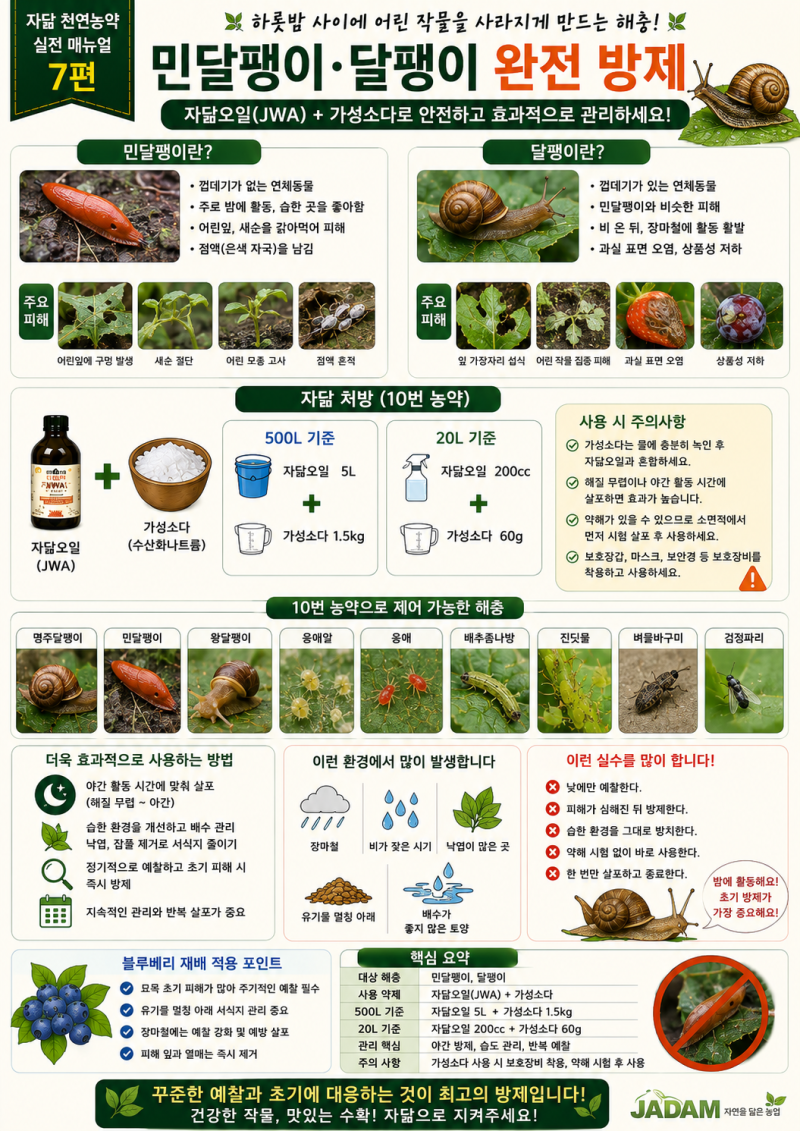 5.7. 민달팽이·달팽이 친환경 방제법! 자닮오일(JWA)과 가성소다를 활용한 실전 관리법