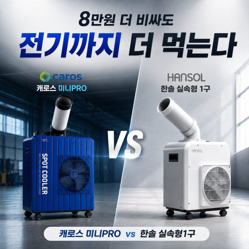 산업용에어컨 8만원 더 비싼 캐로스가 전기도 더 먹습니다 (한솔 실속형1구와 비교)