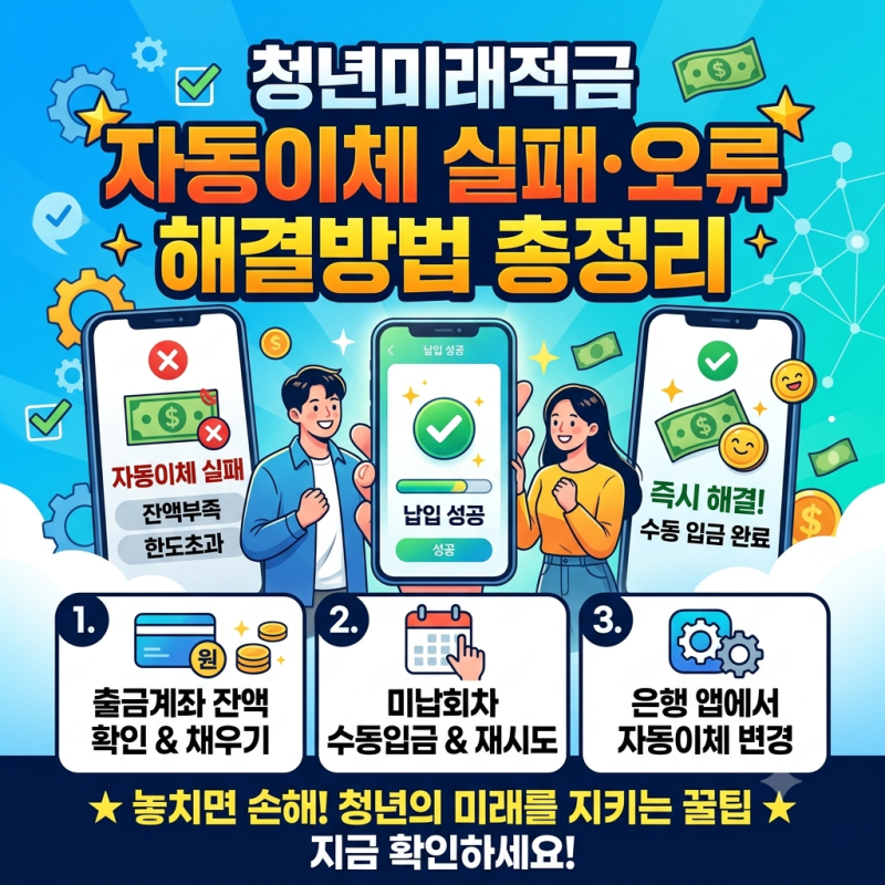 청년미래적금 자동이체 실패·오류 해결방법 총정리 | 입금 안됨 불가한 이유