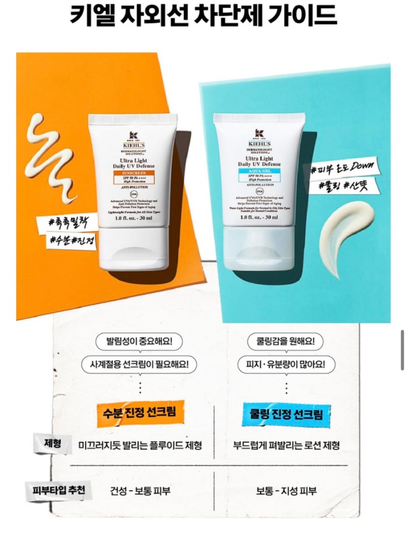 10년째 정착템! 트러블 걱정 없는 키엘 선크림 추천 후기 (여름 선크림 강추)