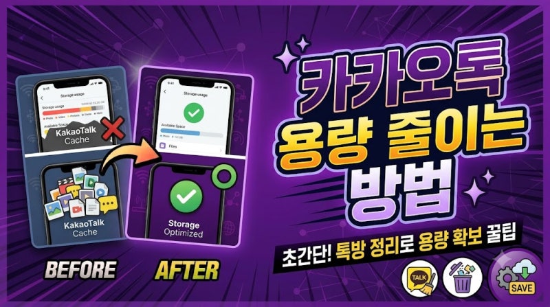 카카오톡 용량 줄이는 방법, 사진·동영상 한 번에 정리하는 가장 쉬운 방법