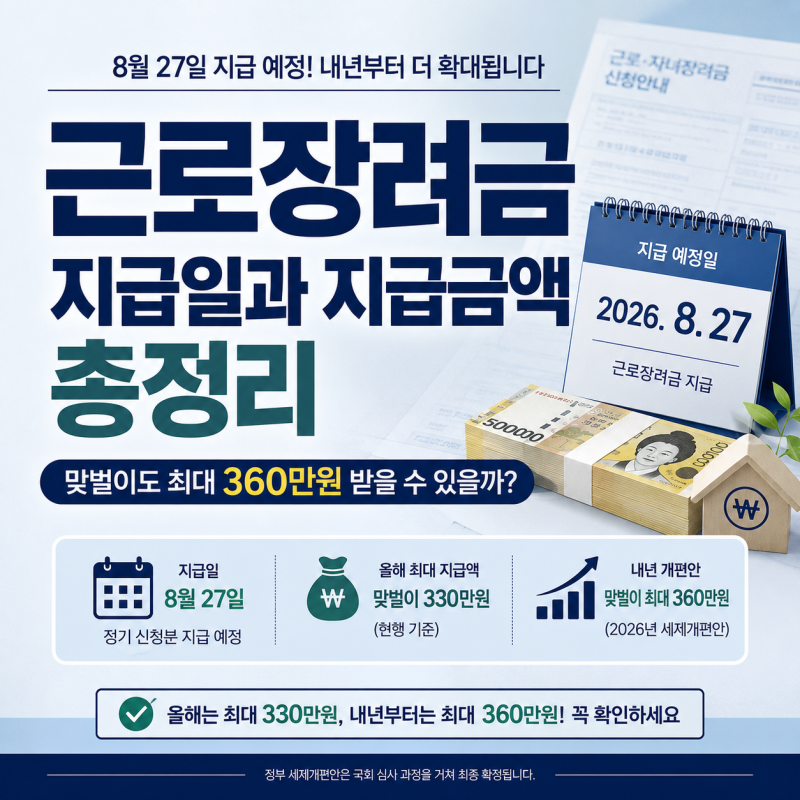 근로장려금 지급일과 지급금액 기준 총정리, 맞벌이도 최대 360만원 받을 수 있나?