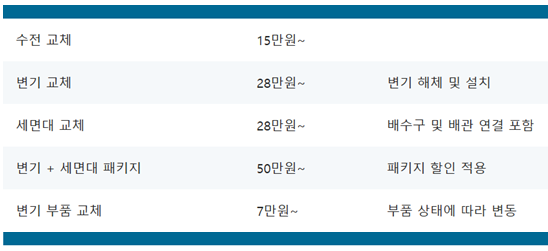 수도꼭지 사진 2