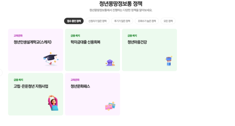 [자취 일기] 서울 청년마음건강 지원 사업 신청 및 상담 1회기 후기