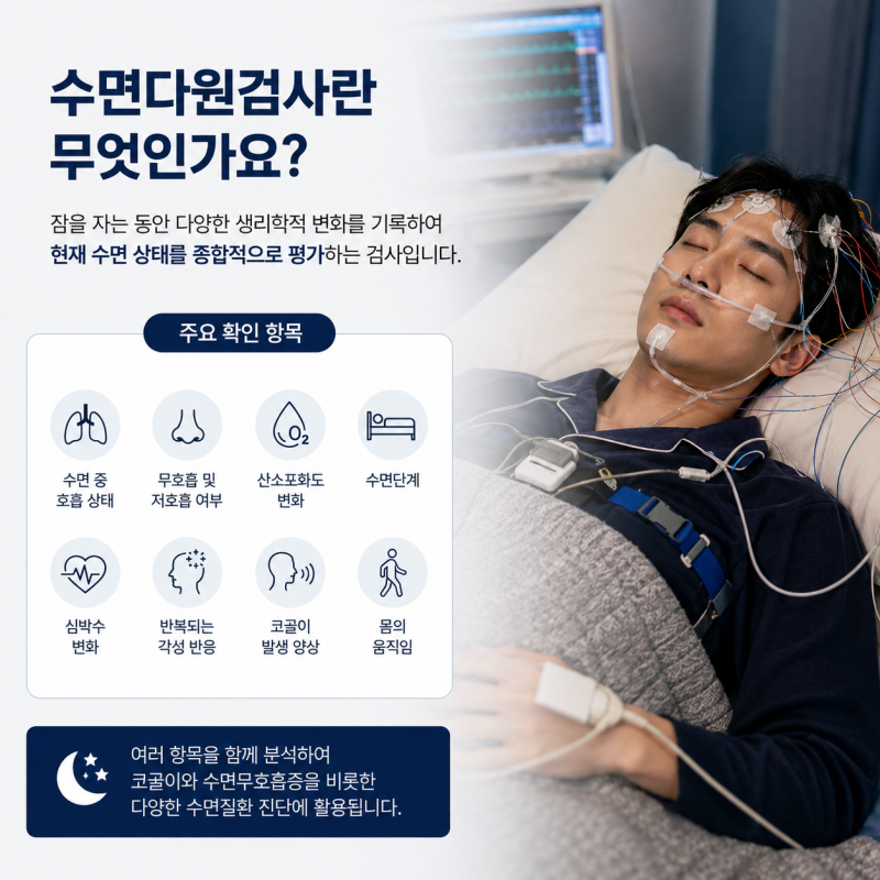 천안수면다원검사, 어떤 증상이 있다면 받아보는 것이 좋을까요?