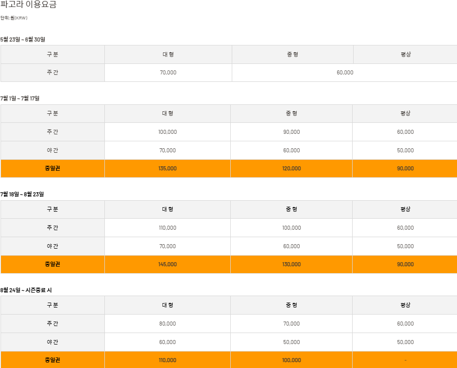 아이리스 사진 4