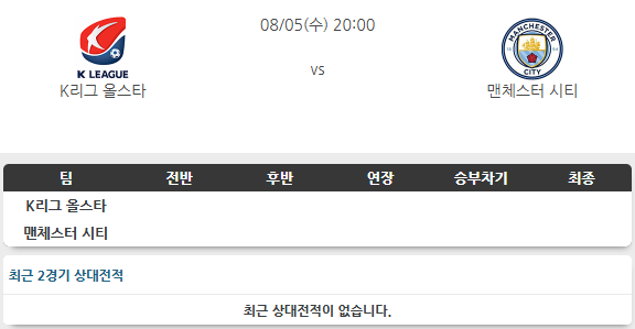 [클럽 친선전] 팀K리그 <b>맨시티</b> 8월5일 스포츠 분석
