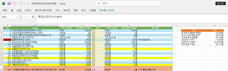KB 태아보험 1~2만원대로 가입한 후기(둘째, 내돈내산, 광고X)