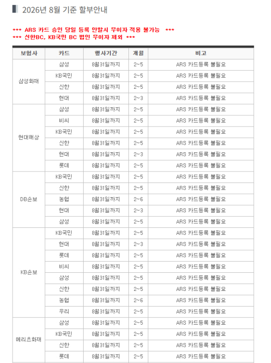 26년 8월 자동차보험료 무이자할부 카드 가능리스트 안내