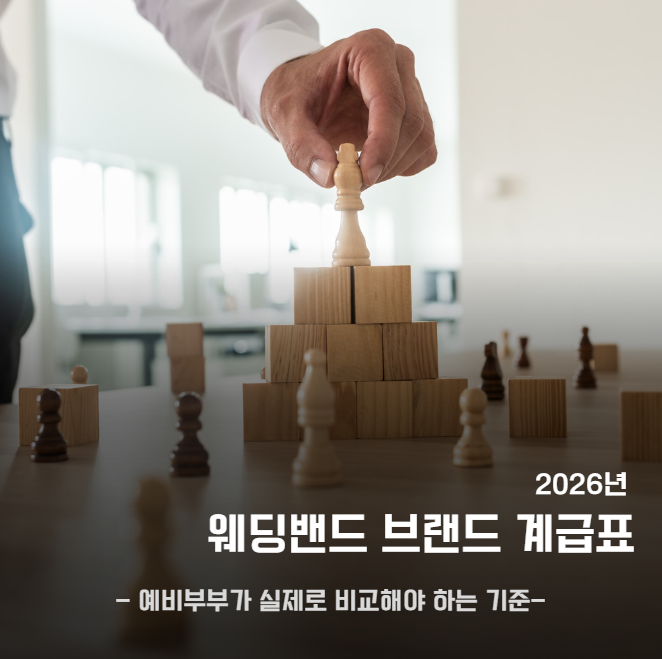 웨딩밴드 브랜드 계급표, 예비부부가 실제로 비교해야 하는 기준