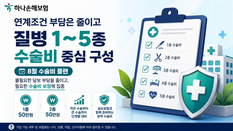 하나손해보험 질병 1~5종 수술비, 연계조건 없이 딱 수술비만 구성 가능한 8월 플랜