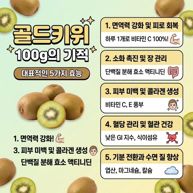 제스프리 골드 키위 특대과 3kg 구매 전 꼭 봐야 할 체크포인트