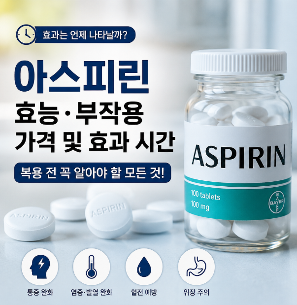아스피린 효능 부작용 가격 및 효과 시간 총정리(+두통 있을 때?)