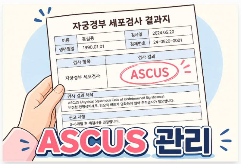 ASCUS 나왔습니다. 자궁경부암이라는 뜻인가요?
