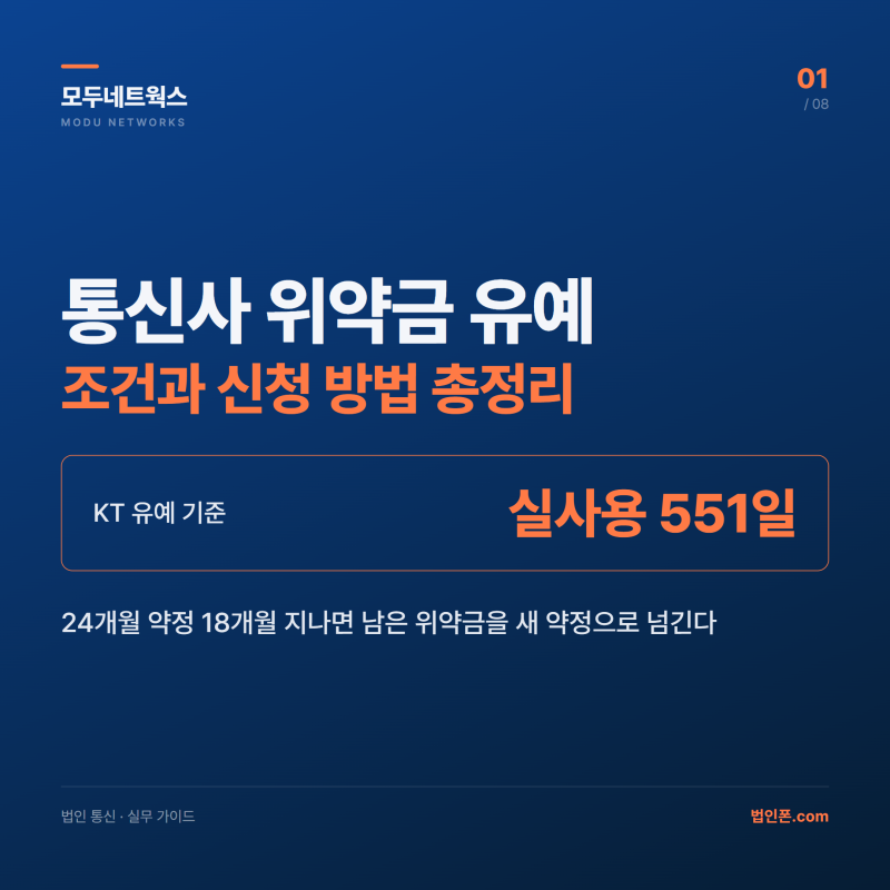 통신사 위약금 유예 프로그램 조건과 신청 방법 총정리