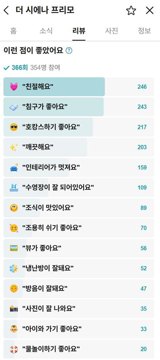 더시에나프리모 사진 2