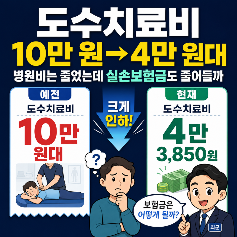 도수치료비가 10만 원에서 4만 원대로…내 실손보험금은 어떻게 될까