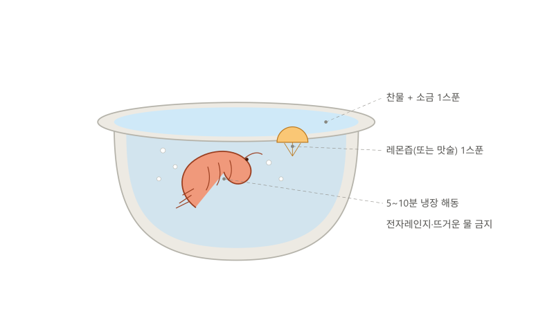 냉동 새우 해동법 비린내 제거 3분 손질법 (등 내장 똥 제거 꿀팁)