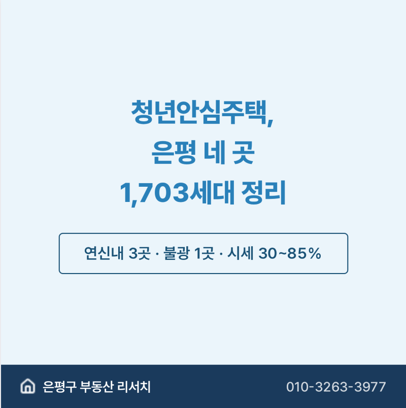 청년안심주택이 뭔가요? 은평 네 곳 1,703세대로 5분 정리