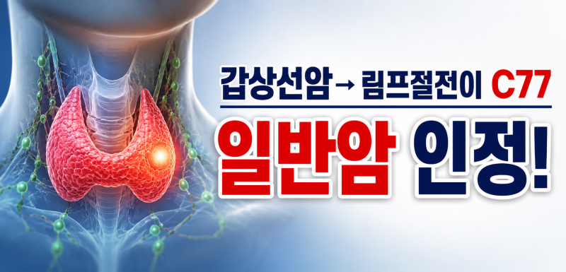 [ 갑상선전이암 사례 ] 갑상선암 림프절전이 C77 일반암 인정! ‘원발부위 기준조항’ 설명 안....