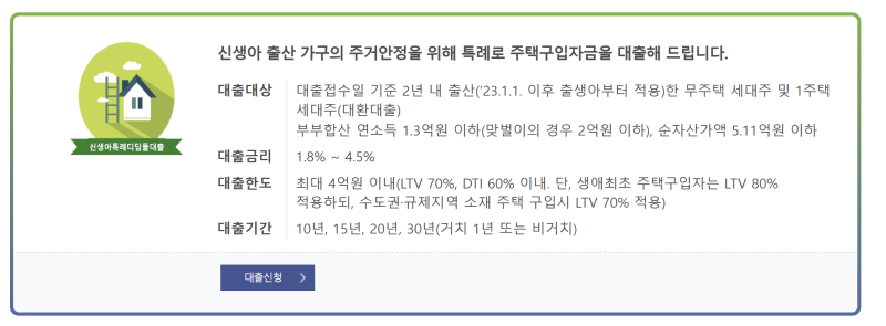 신생아특례대출 방공제 면제, 최대한도 4억 가능했던 후기