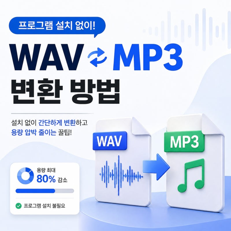 wav mp3 변환 사이트 프로그램 설치 없이 용량 압박 줄이는 법