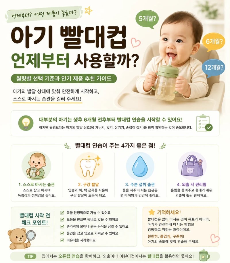 아기 빨대컵 언제부터 사용할까?｜월령별 선택 기준과 인기 제품 추천 가이드