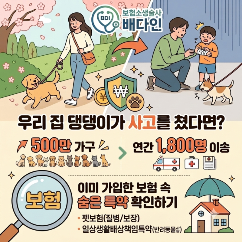 우리집 개가 옆집 아이를 물었다면? 일상생활배상책임보험 200% 활용법 및 주의사항