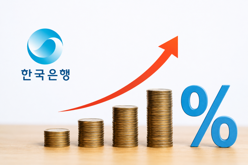 한국은행 추가 금리 인상 가능성, 앞으로 대출금리와 예금금리는 어떻게 될까? (2026년 8월 최....
