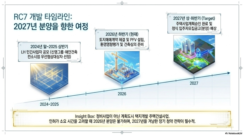 싸인 사진 2