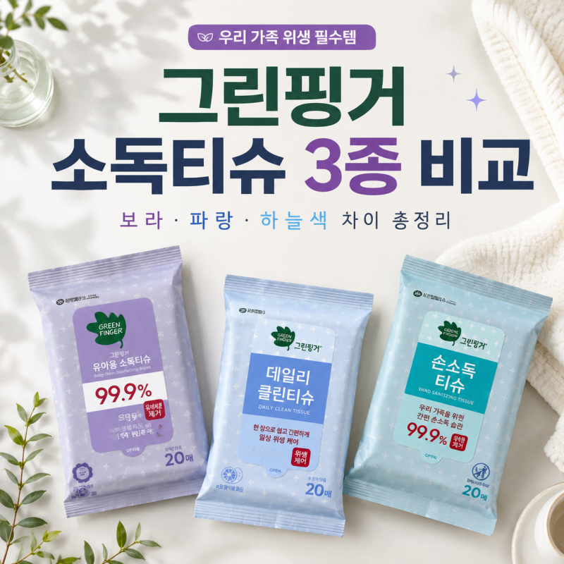 그린핑거 소독티슈 3종 총정리, 전성분·신고번호·99.9% 살균 차이 비교