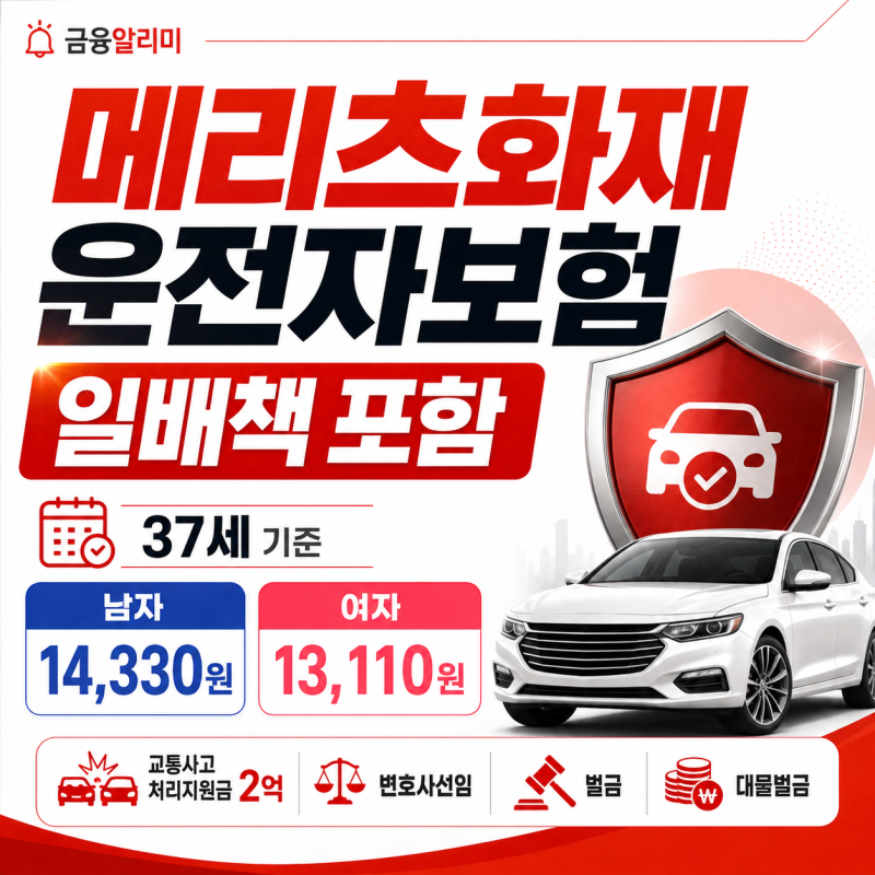메리츠화재 운전자보험 일배책 포함, 37세 남자 여자 비교
