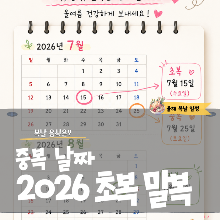 중복 날짜 2026 초복부터 <b>말복</b> 일정과 복날 음식