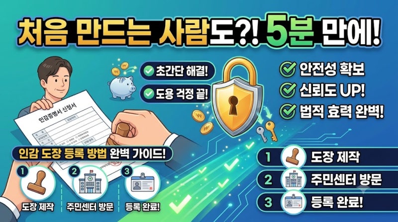 인감도장 등록 방법! 처음 만드는 사람도 5분 만에 이해하는 가이드