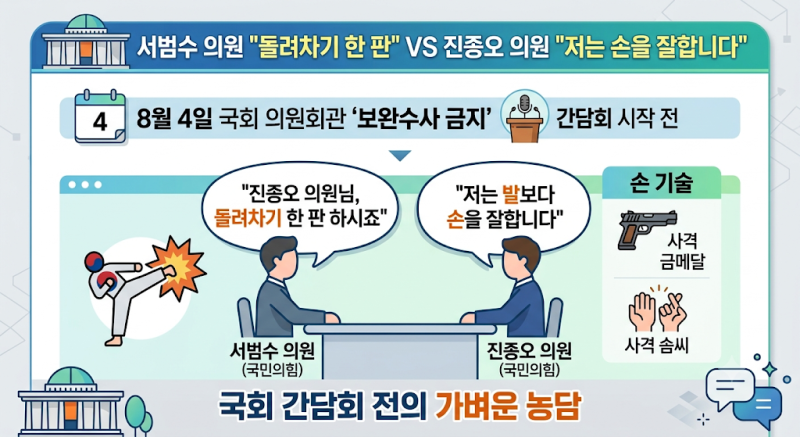 "돌려차기 장인?"… 국민의힘 서범수·진종오, 피해자 앞 실언 논란과 공식 사과