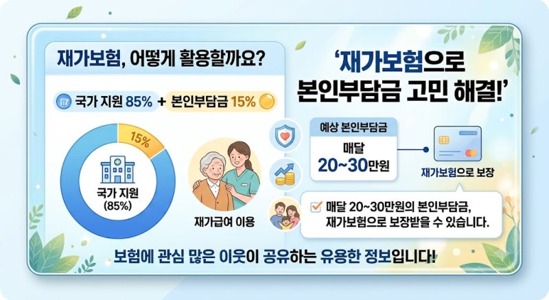 치매 재가보험 비교해야 하는 이유, 재가서비스 본인부담금 30만원 줄이는 법