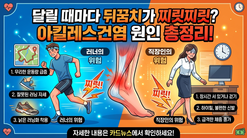 아침에 첫 발 디딜 때 찌릿? 방치하면 파열까지 이어지는 '아킬레스건염' 초기 증상과 치료법