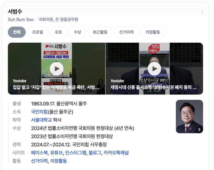 <b>서범수 국회의원</b> 프로필 핵심 분석 및 정리