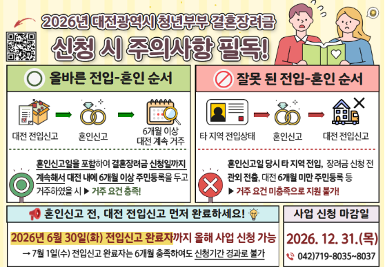 [w_15] 2026 대전 청년부부 결혼장려금 신청후기 | 신청방법 타임라인 ദ്ദിᐢ. .ᐢ₎