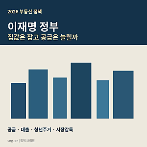 2026년 이재명 정부 부동산 정책, 공급 확대와 대출 규제 핵심 정리